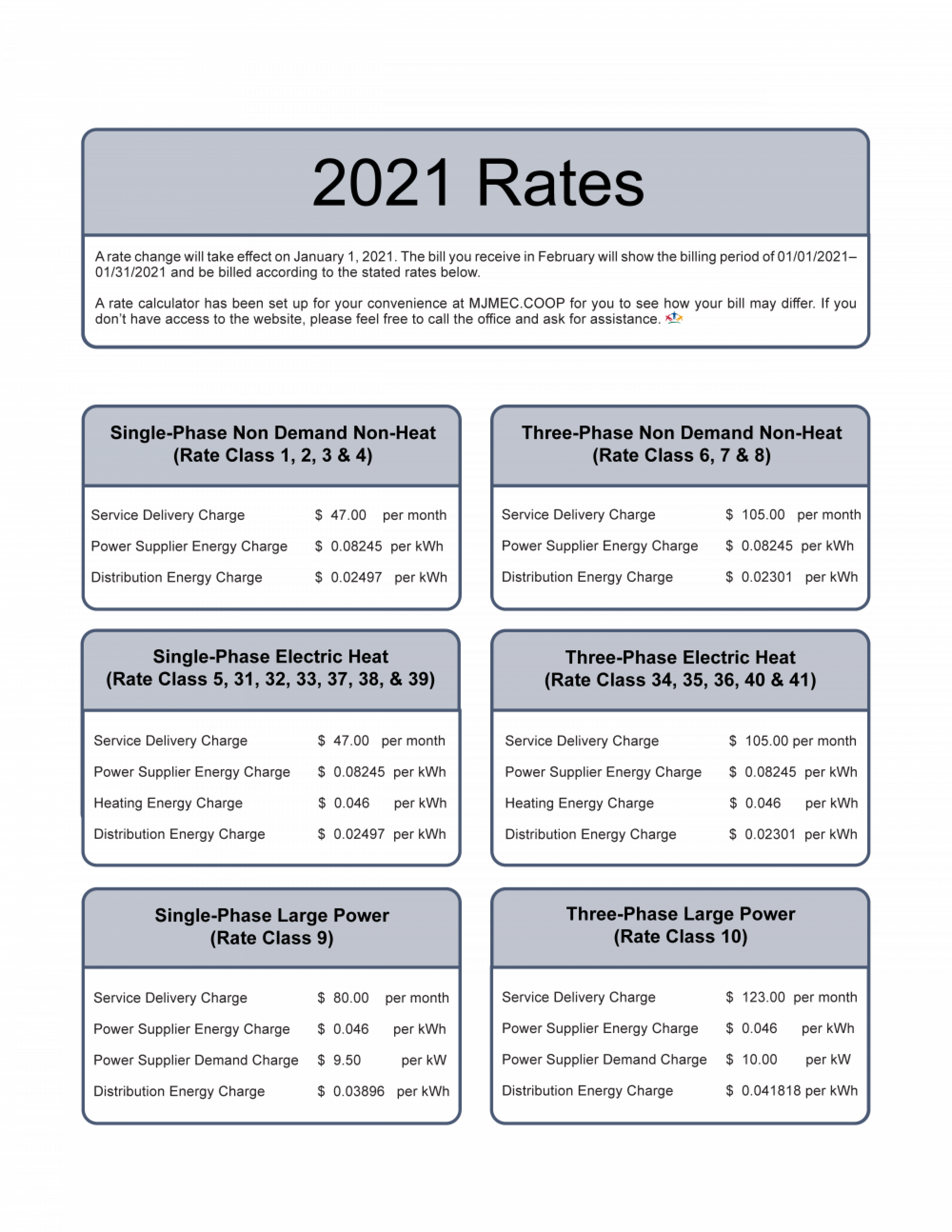 2021's Rate Schedule MJM Electric Cooperative